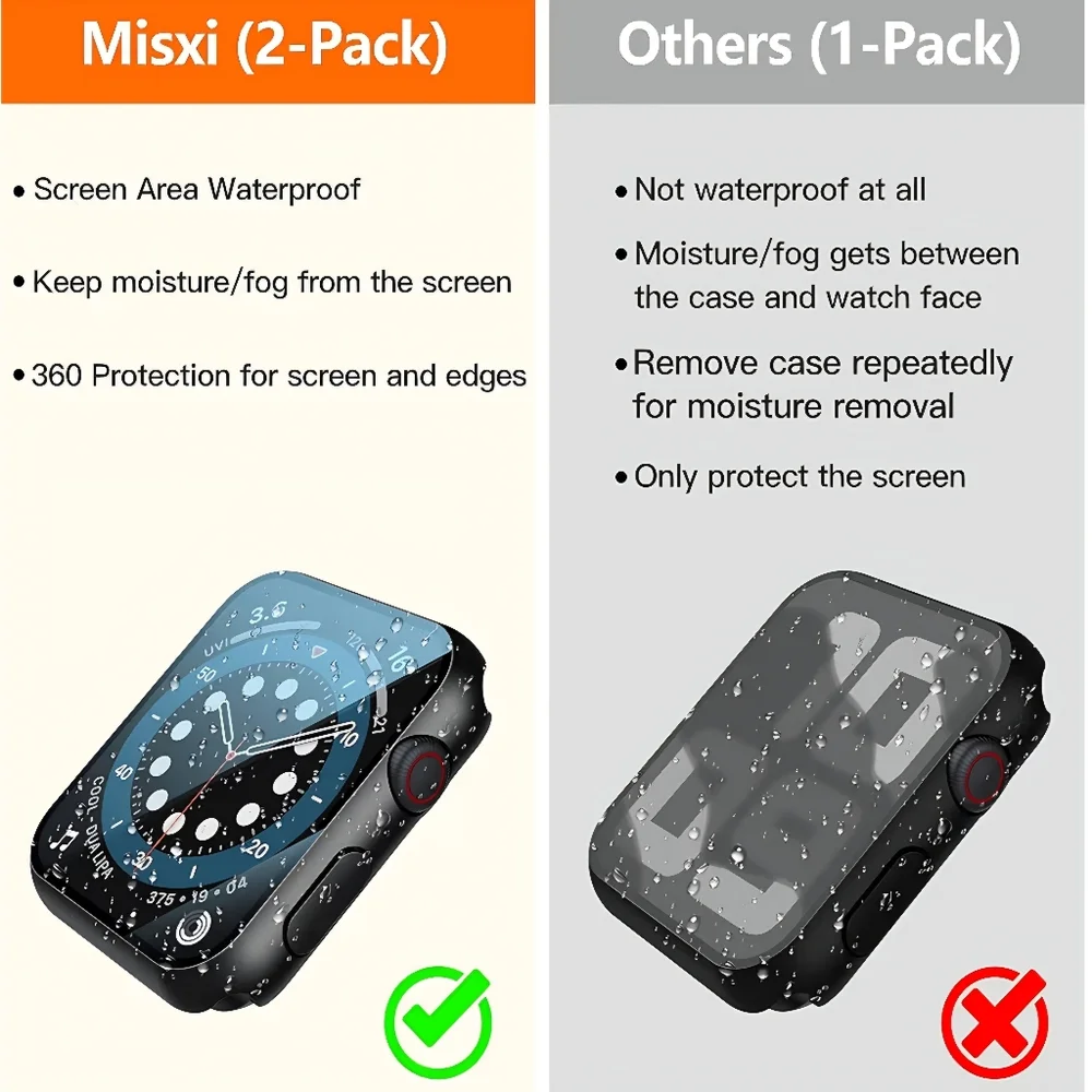 Apple Watch Screen Protectors 44mm Set Of 2 Waterproof Black Tempered Glass